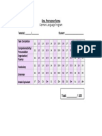 opi rating sheet siu