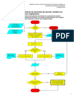 EUDiagrama de Flujo: Cálculo de Elementos de Sección Variable Con Articulaciones Plásticas (Rigidizados)