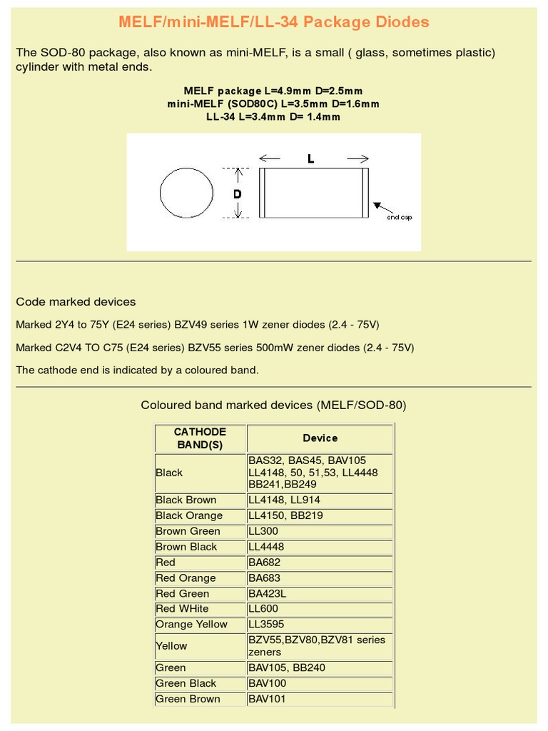 Marcare SOD-80 Diodes | Green | Diode