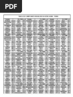Tabela Básica - Brasileiro Série A 2025 | PDF | Clubes de Futebol ...