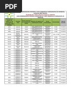 SIMILARES INTERC.pdf