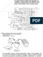 Petroleum (1) .PPT (Recovered)