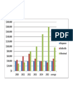 exam excel 2