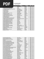 Download Katalog DIVA 2010 by Nisrina Lubis SN29346661 doc pdf