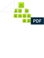 VISIO 2010 DIAGRAMA