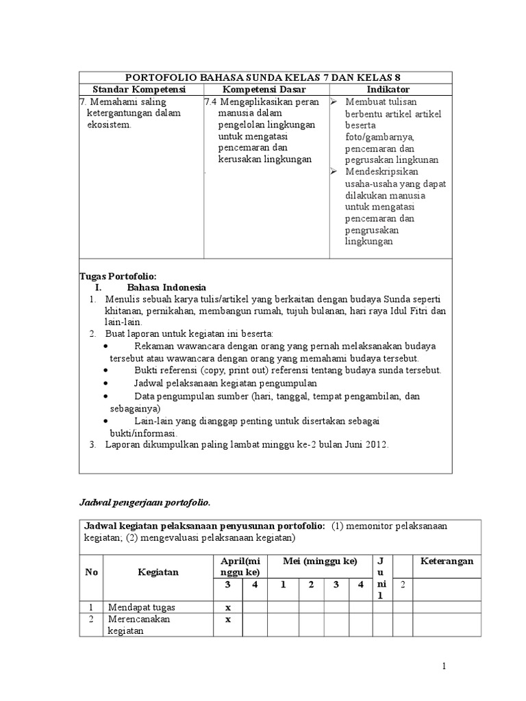 Portofolio Bahasa Sunda1