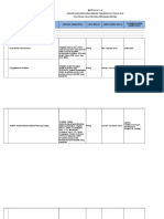 Matriks 5W + 2 H Politeknik KP Bitung 2016