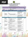 SOALAN KHB TINGKATAN 1 PPT 2015