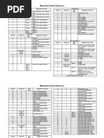 Microsoft Word (Mac) - Knit Symbol Quick Reference