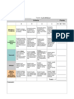 Class Work Rubric