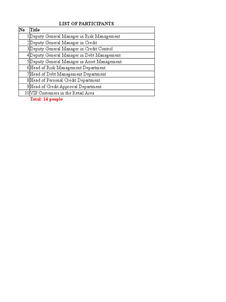 List of Participants No Title: Total: 14 People | PDF | Business ...
