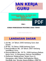 Beban Kerja Guru Dijend 166