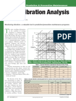 11302011 Pumps and Systems-Vibration