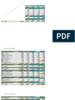 2010 Preliminary Budget Appropriations - Updated 2010-04-02