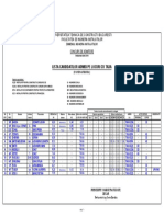 Lista TAXA Iulie