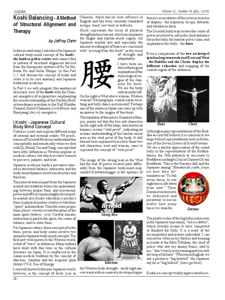 Koshi The LumbarPelvic Center Balancing A Method of Structural