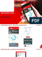 Experience the World of Vodafone at your fingertips with ‘MyVodafone App’