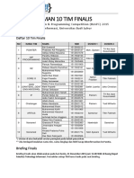 Pengumuman 10 Tim Lolos Ke Babak Final BLAPC2015