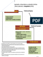 Motivação para o Trabalho