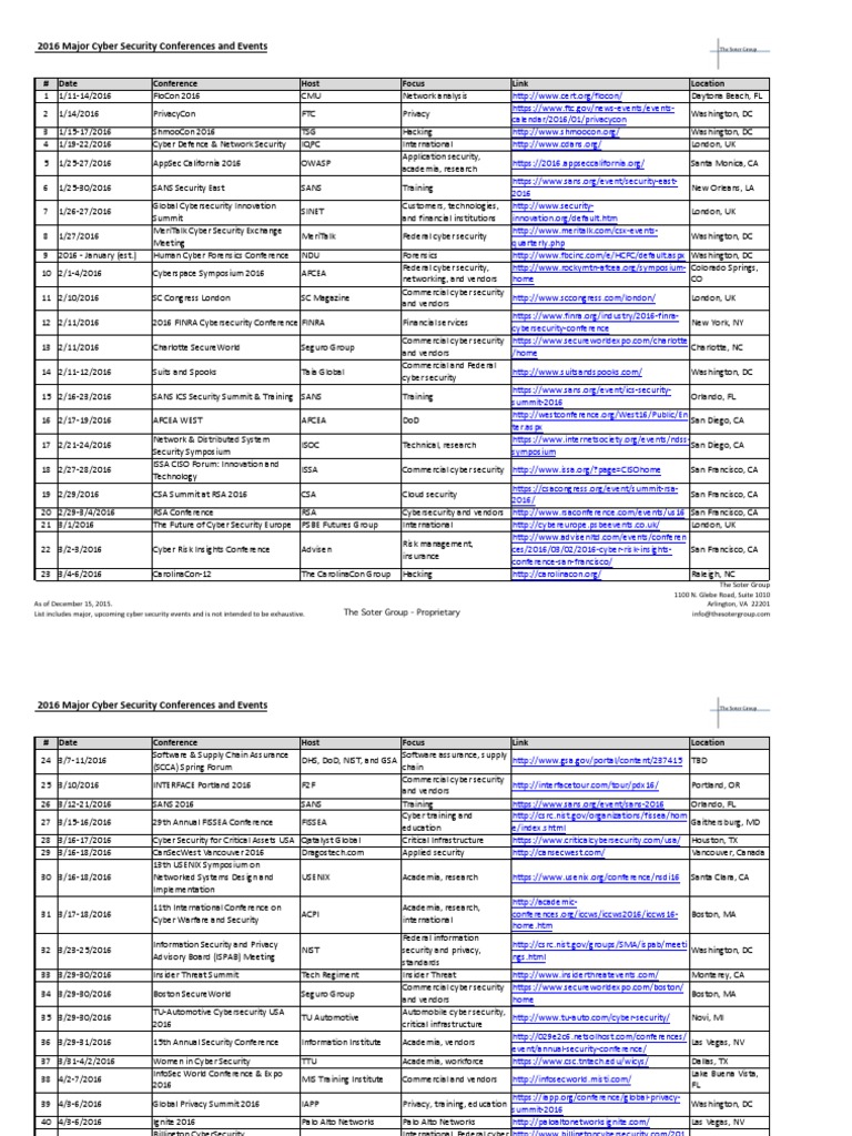 The Soter Group 2016 Cyber Security Conference Calendar Online