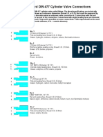 DIN477_German Standard Cylinder Valve Connections