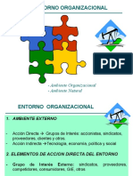 2-1-Entorno ORGANIZACIONAL