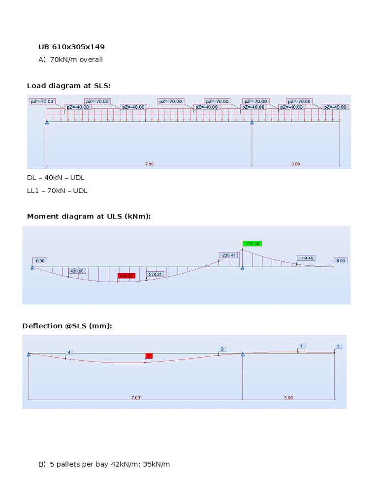 UB 610x305x149 Load Analysis | PDF