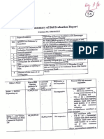 Bid Executive Summary Report