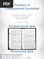 Knowledge Representation. Computational Journalism week 8