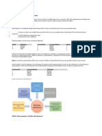 How It Is Different From Database?