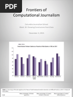 Drawing Conclusions From Data. Computational Journalism week 11