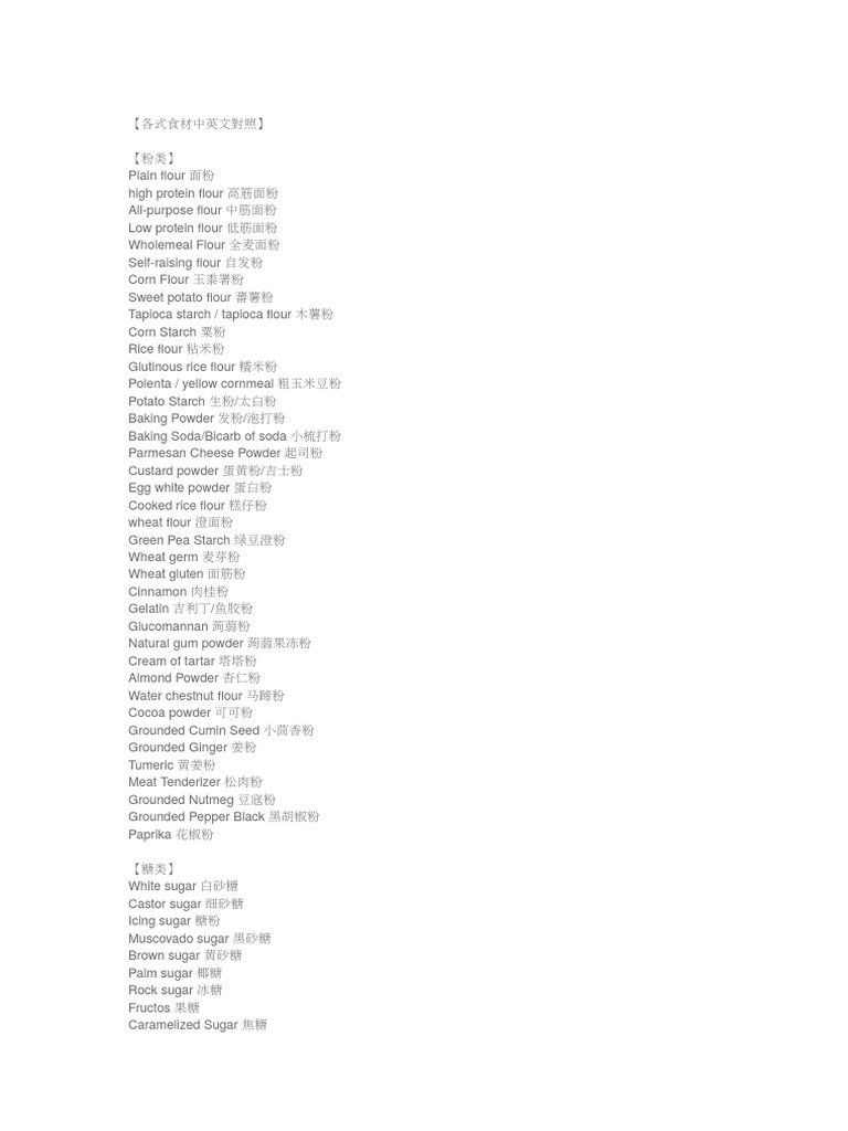 各式食材中英文對照| PDF