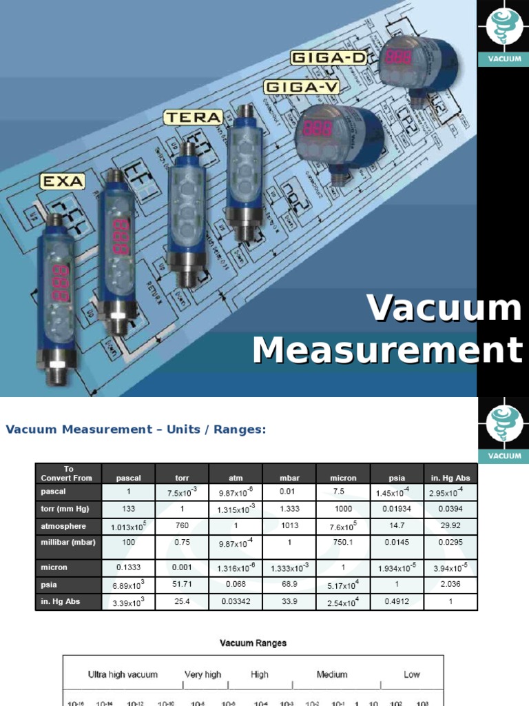 Vacuum.ppt Pressure Measurement Vacuum