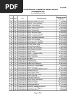 Download Top Taxpayers in 2014 by GMA News Online SN293595298 doc pdf