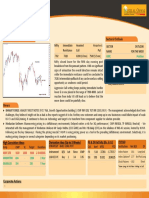 9th, December 2015: Nifty Outlook Sectoral Outlook