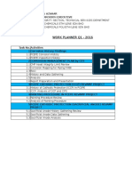 Azlan Azahar's Work Planner Q1 - 2016