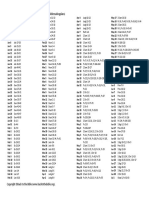 Bible Chronological