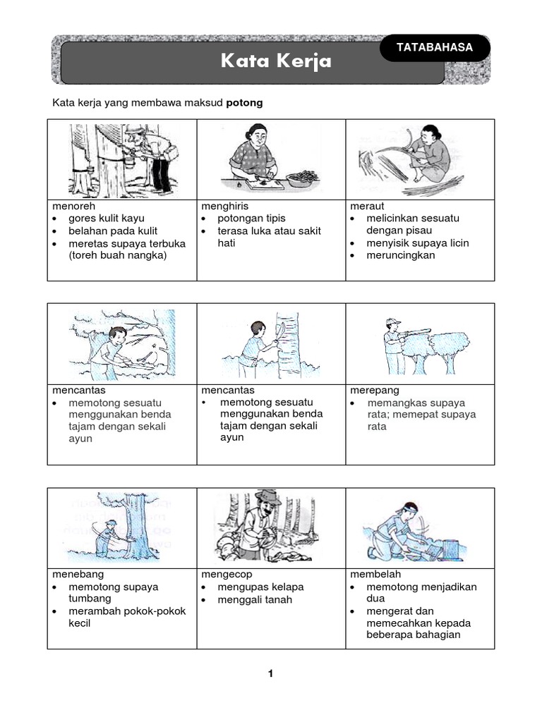 MODUL TATABAHASA BM