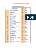 5 Cuestioanrio Nomenclatura