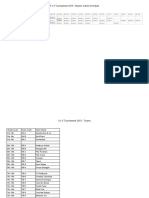 5 V 5 Tournament 2015