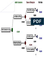 Risk Averse Fig1