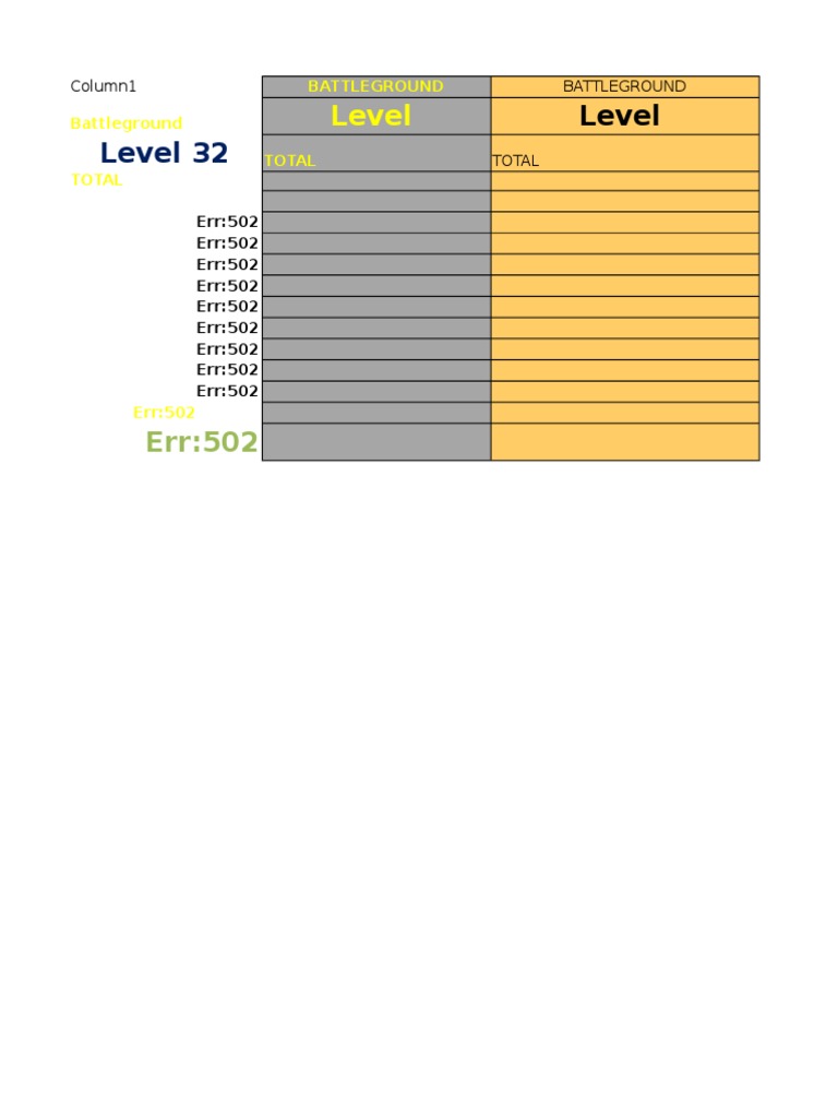 Level | PDF | History