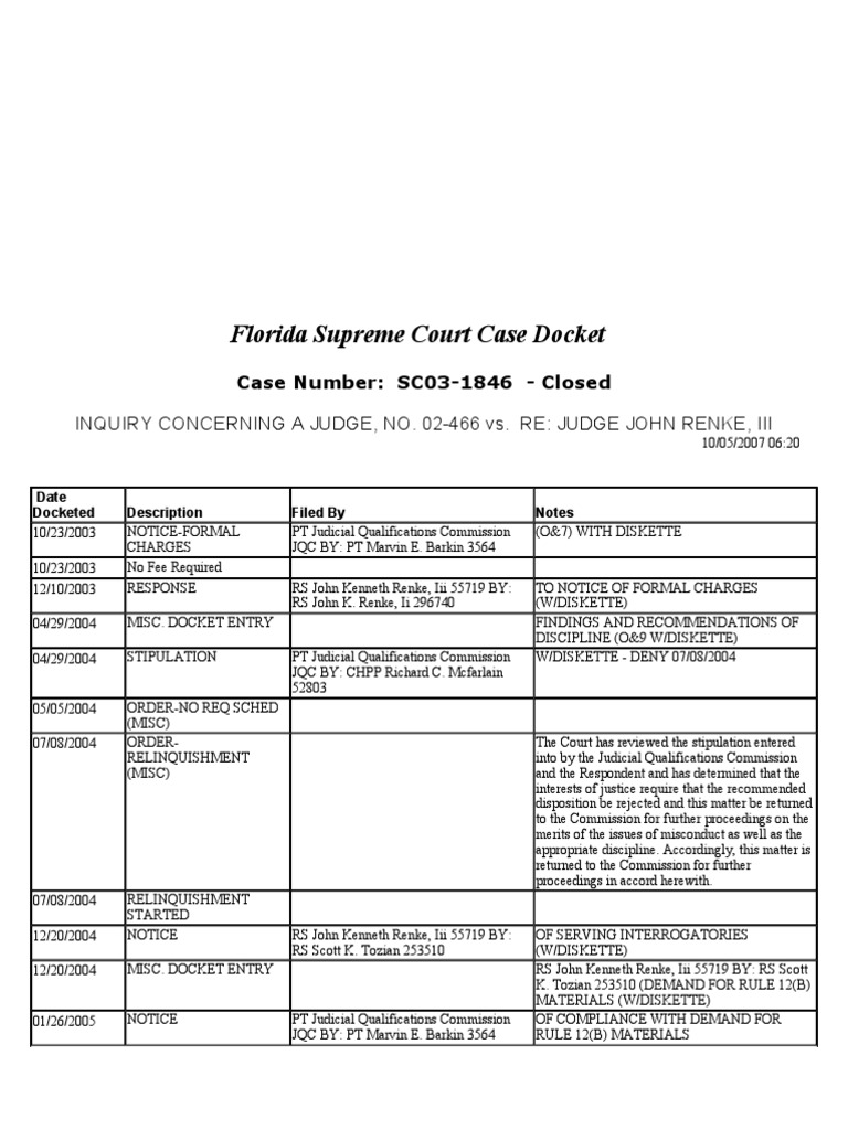 Judge Renke Inquiry Docket Summary | PDF | Deposition (Law) | Amicus Curiae