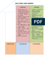 PIA SWOT Analysis Matrix Case Study