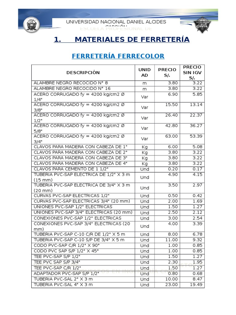 COTIZACION PDF Materiales de construcción Materiales