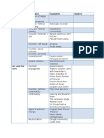 Topic Subtopics Examples Quotes Mass Media