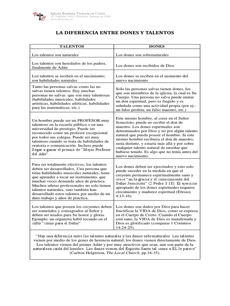 Diferencias entre Dones y Talentos | PDF | Cristo (título) | Dios