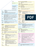 Clojure Cheat Sheet (Clojure 1.4 - 1.7, Sheet v34) : Documentation