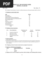 Physics XII - Chapter Wise Marks Distribution