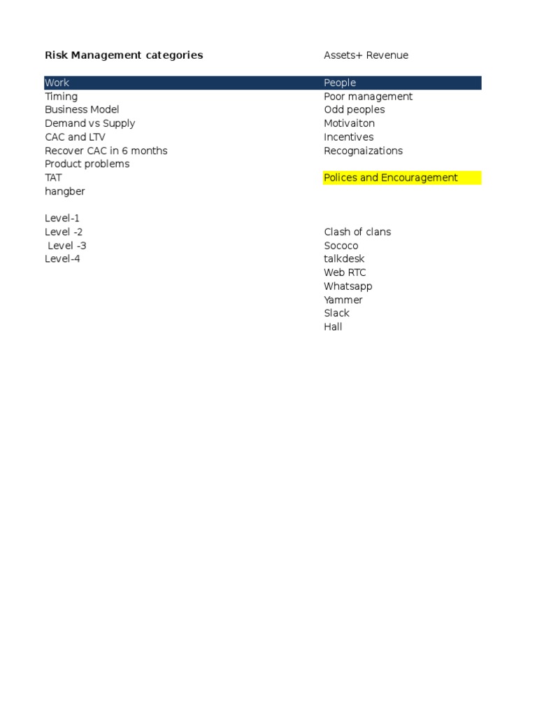 Key Risk Management Categories Explained | PDF | Career & Growth | Business